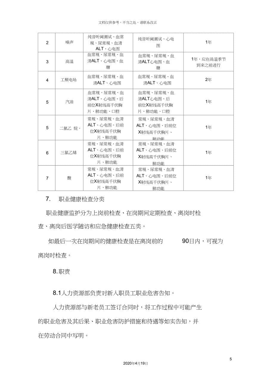 职业健康体检管理制度_第5页