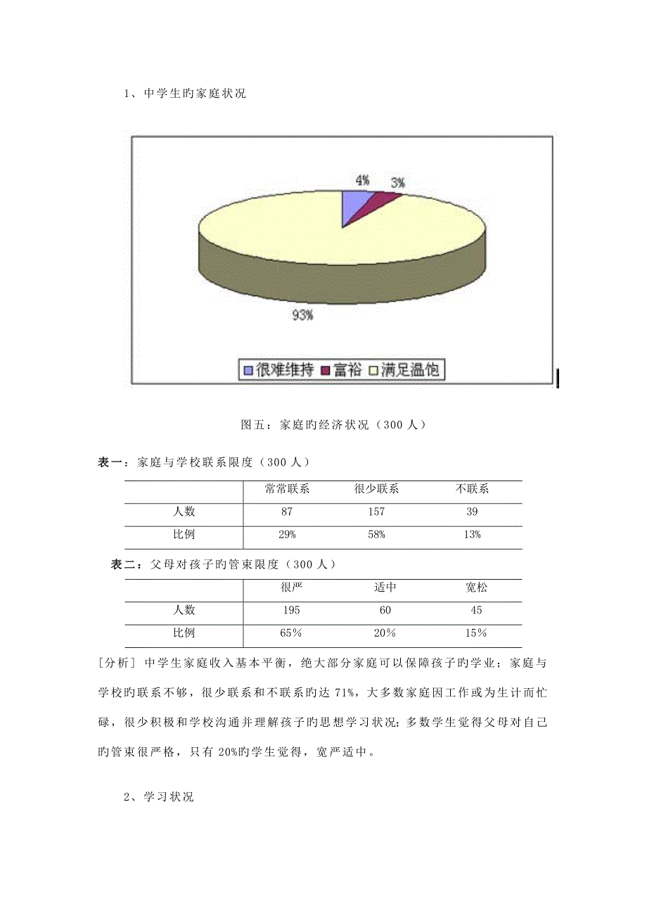 调查汇总报告_第2页