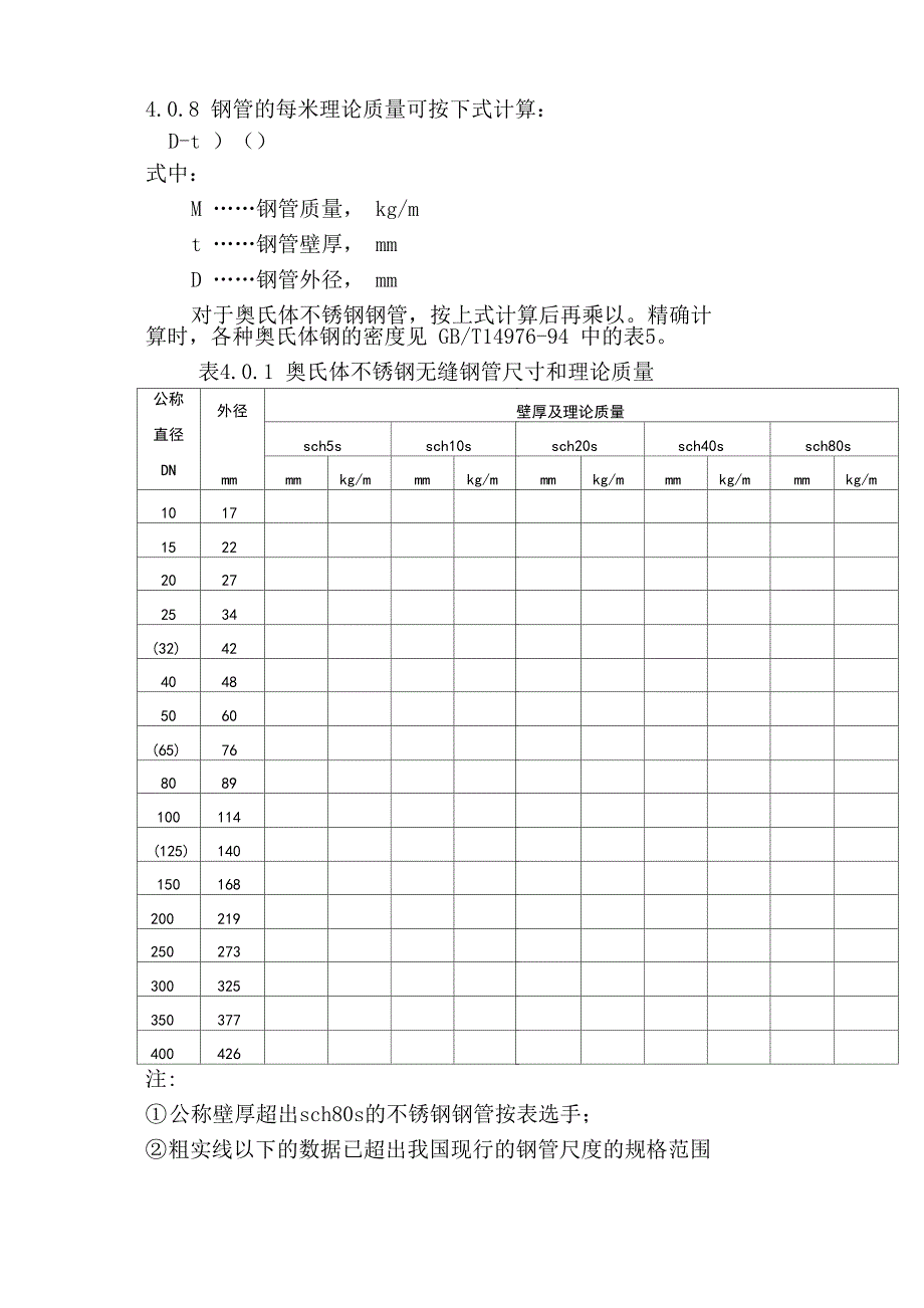 钢管公称直径、外径、壁厚和理论重量表_第3页