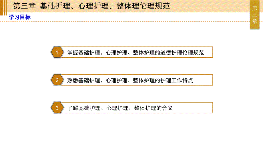 最新：护理伦理和法规第三章 基础护理心理护理整体理伦理规范文档资料_第1页