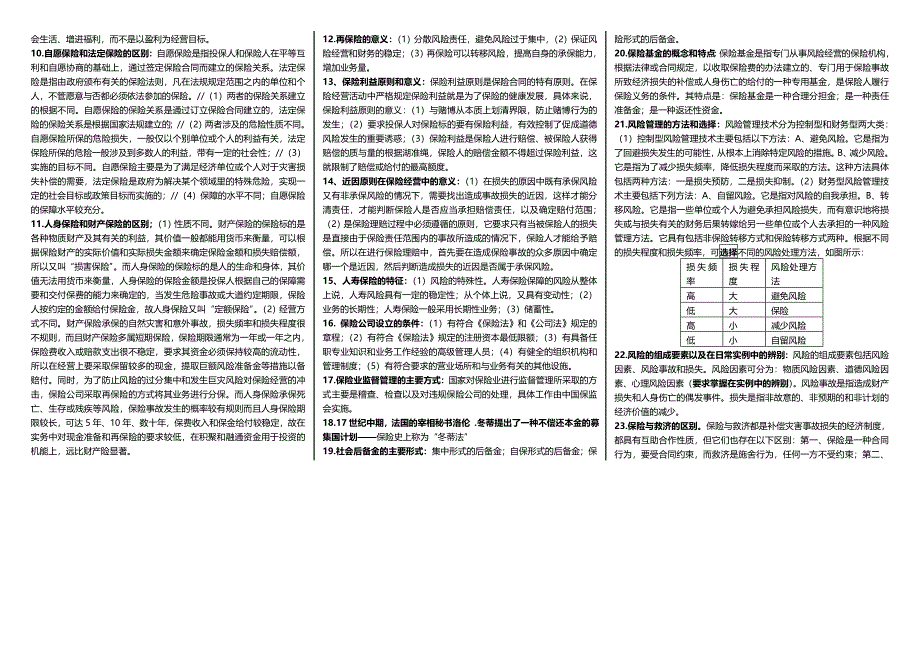 电大保险学概论考试小抄最新精编专科保险学概论考试必备小抄_第4页