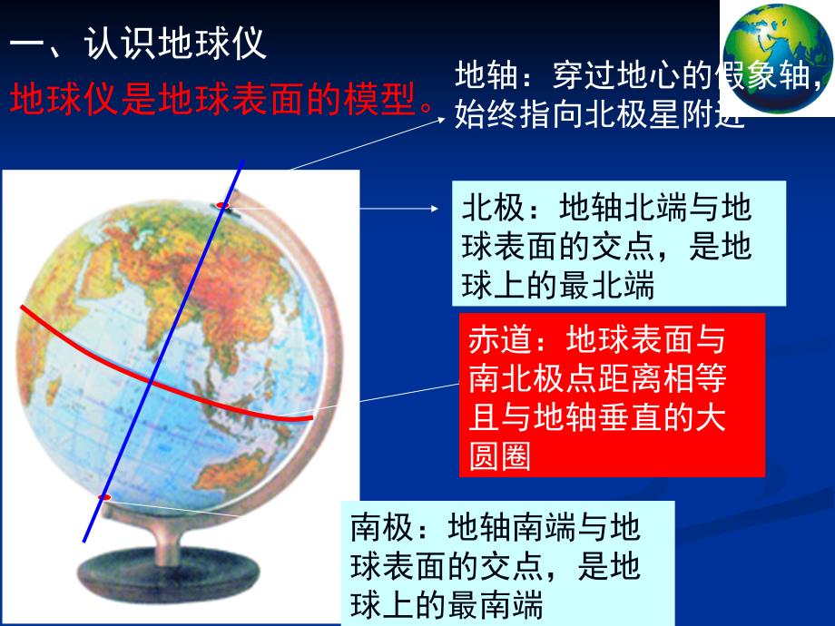 五年级上册科学课件3.4地球仪湘教版共24张PPT_第2页