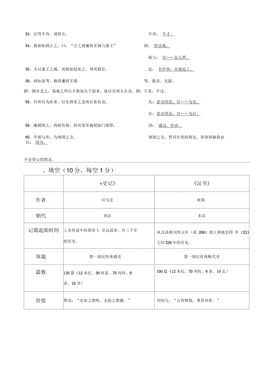 廉颇蔺相如列传字词测试卷答案_第4页