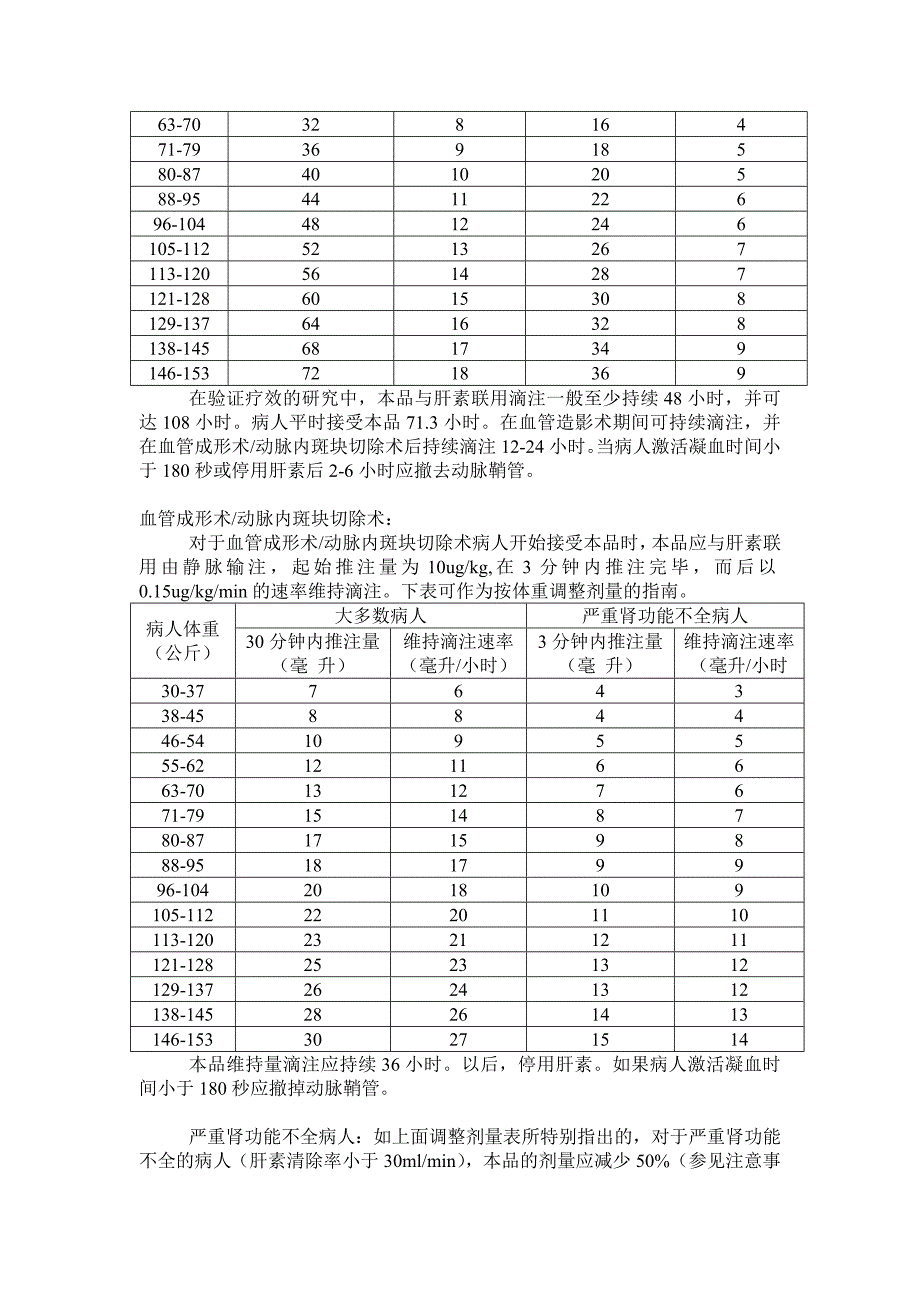 盐酸替罗非班氯化钠注射液-欣维宁说明书(精品)_第2页