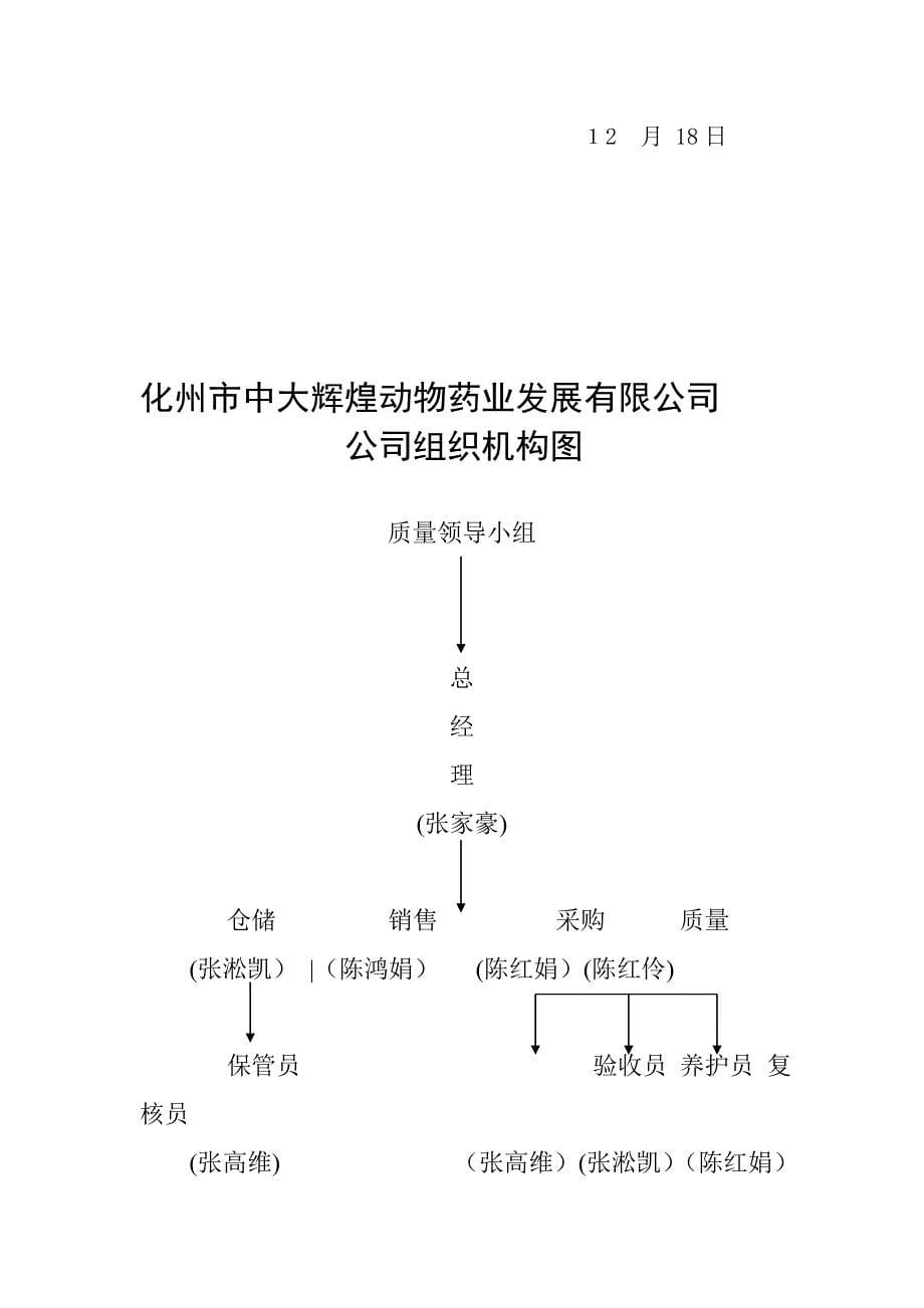 检查验收申请书材料修改后_第5页