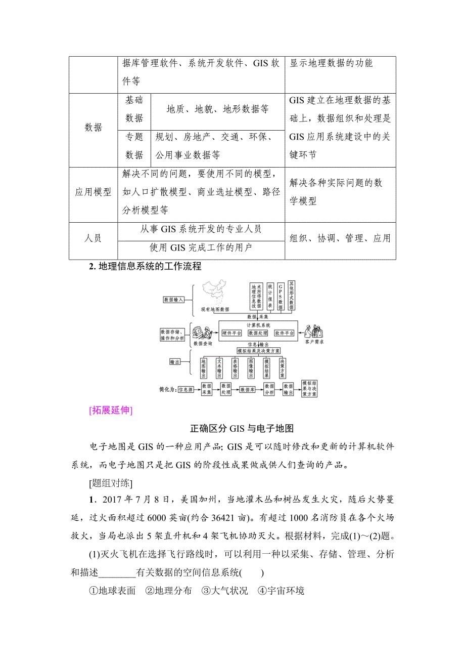 高中地理人教版必修二学案：第6章 附6　GPS与GIS地理信息技术的应用 Word版含答案_第5页