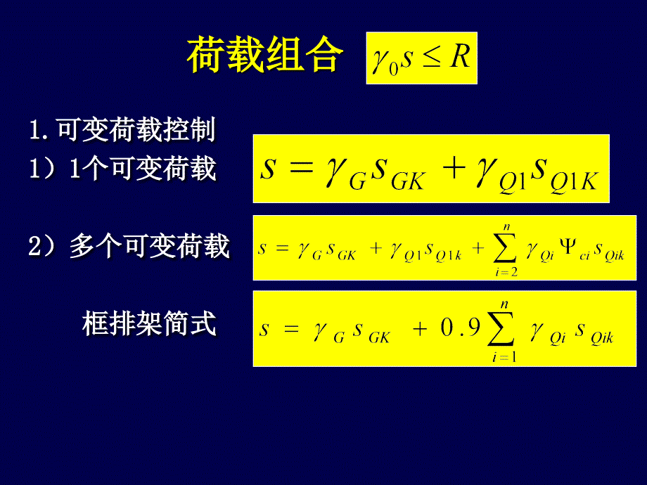 钢结构设计常见问题分析培训（PPT）讲义_第3页