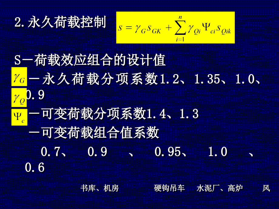 钢结构设计常见问题分析培训（PPT）讲义_第4页