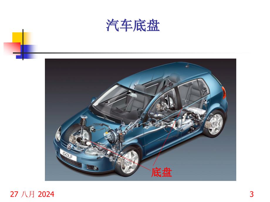 《汽车底盘基础知识》PPT课件_第3页