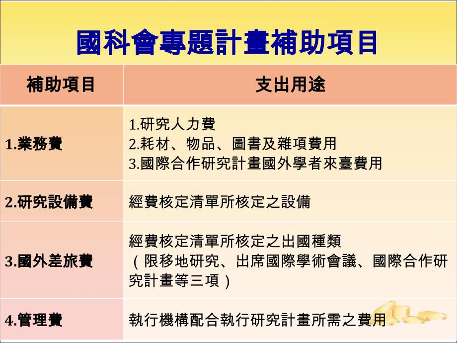 国科会经费结报种子老师讲习会_第4页