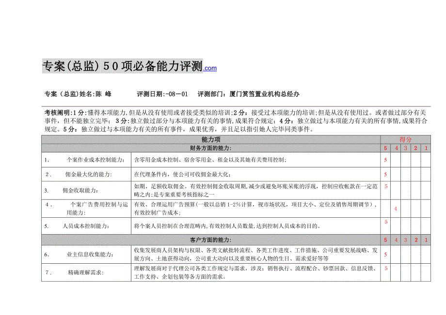 台湾专案经理的50项能力评测_第1页