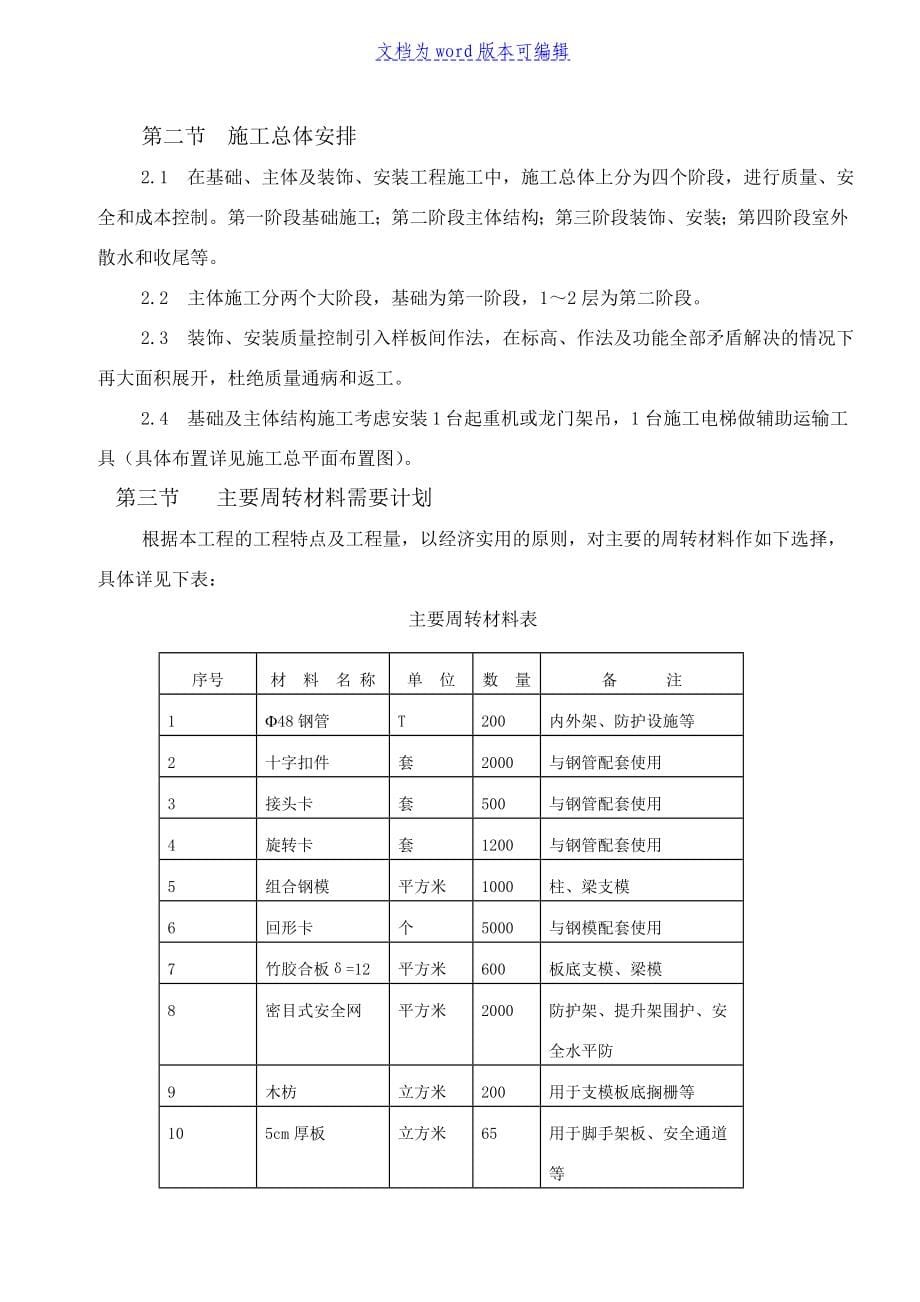 某工业园二期厂房施工组织设计_第5页