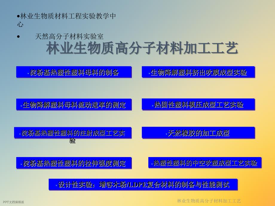 林业生物质高分子材料加工工艺课件_第2页