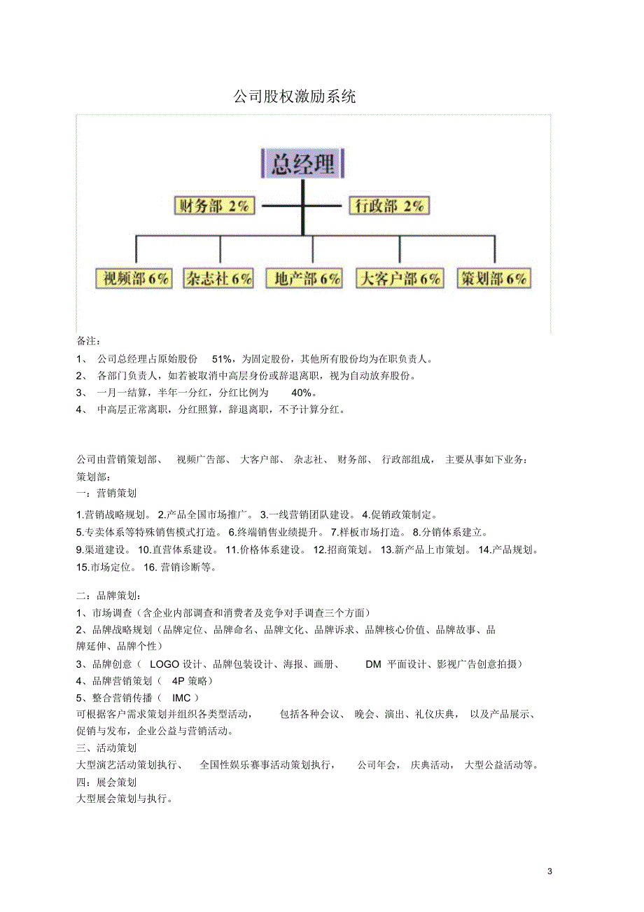 唯尚传媒员工手册026tmp_第4页