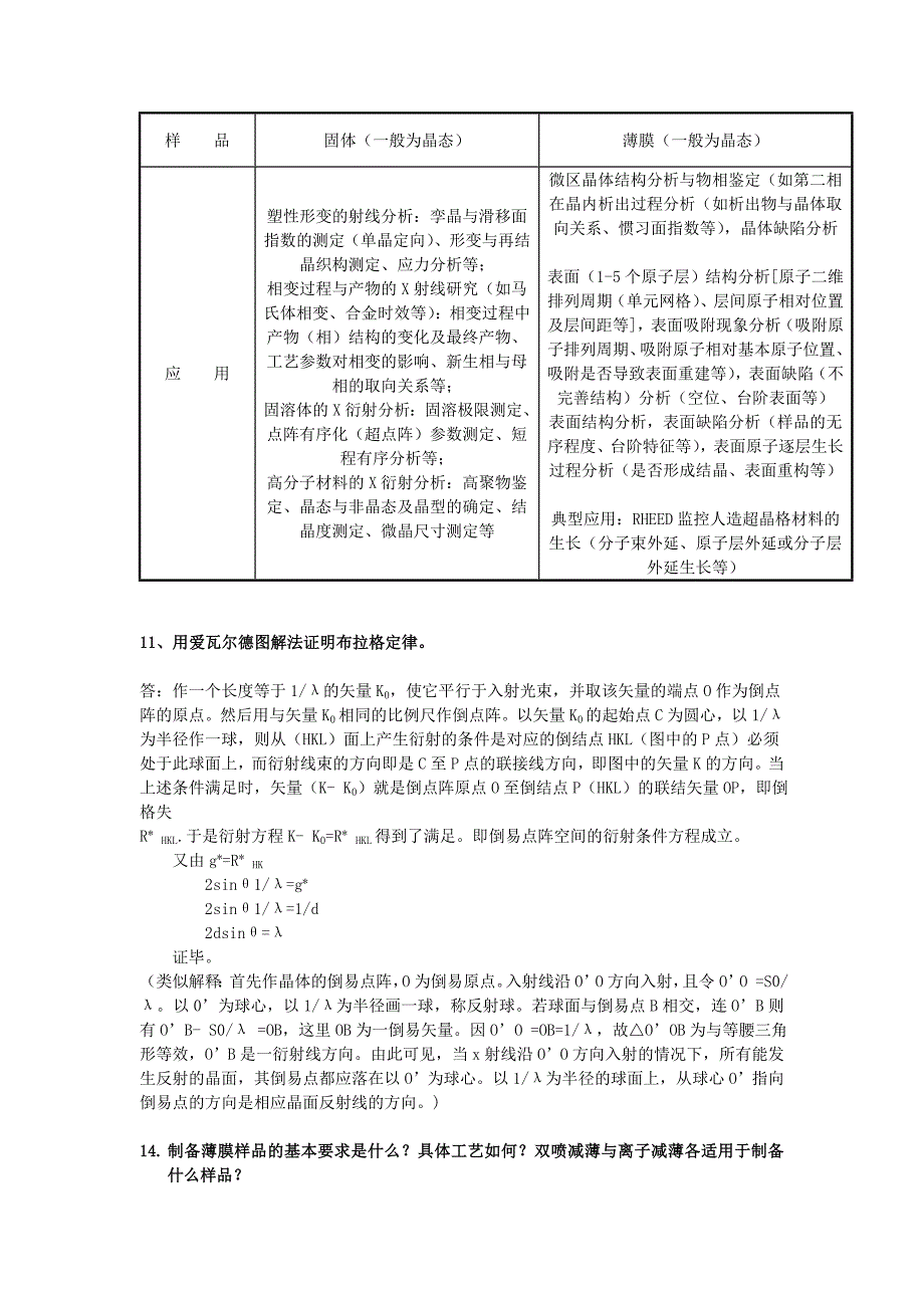 材料分析测试方法习题整理.doc_第4页