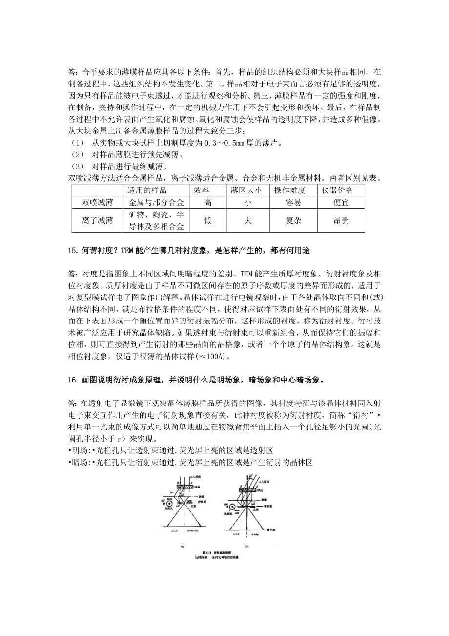 材料分析测试方法习题整理.doc_第5页