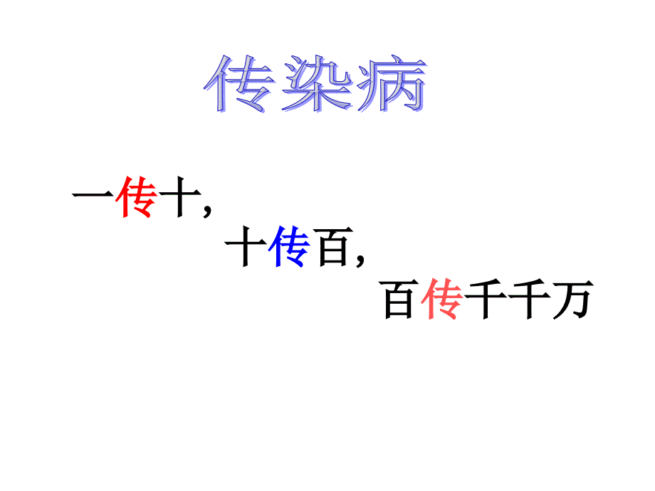 实际问题与一元二次方程课件_第2页