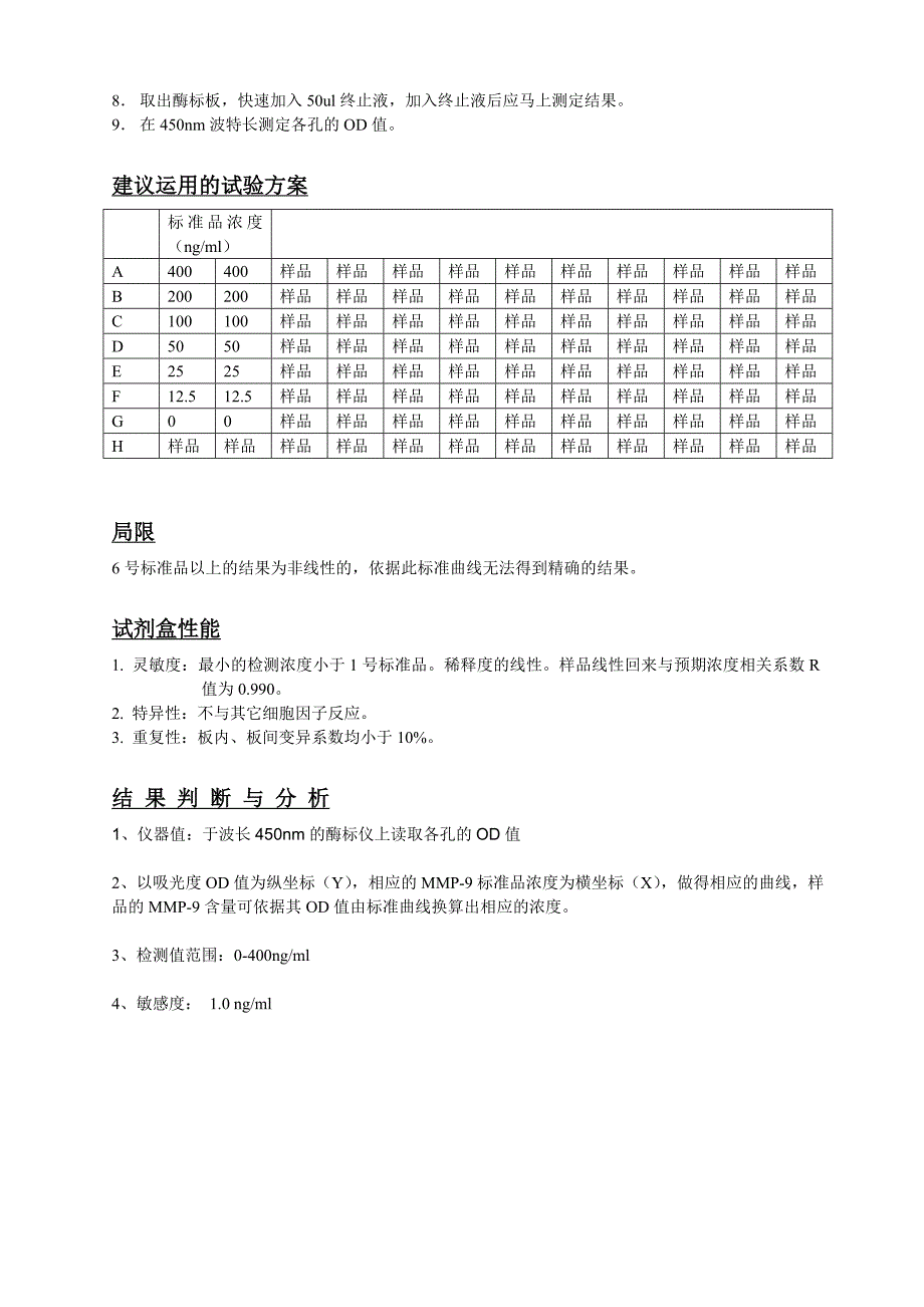 兔基质金属蛋白酶9(MMP-9)ELISA检测试剂盒说明书_第3页