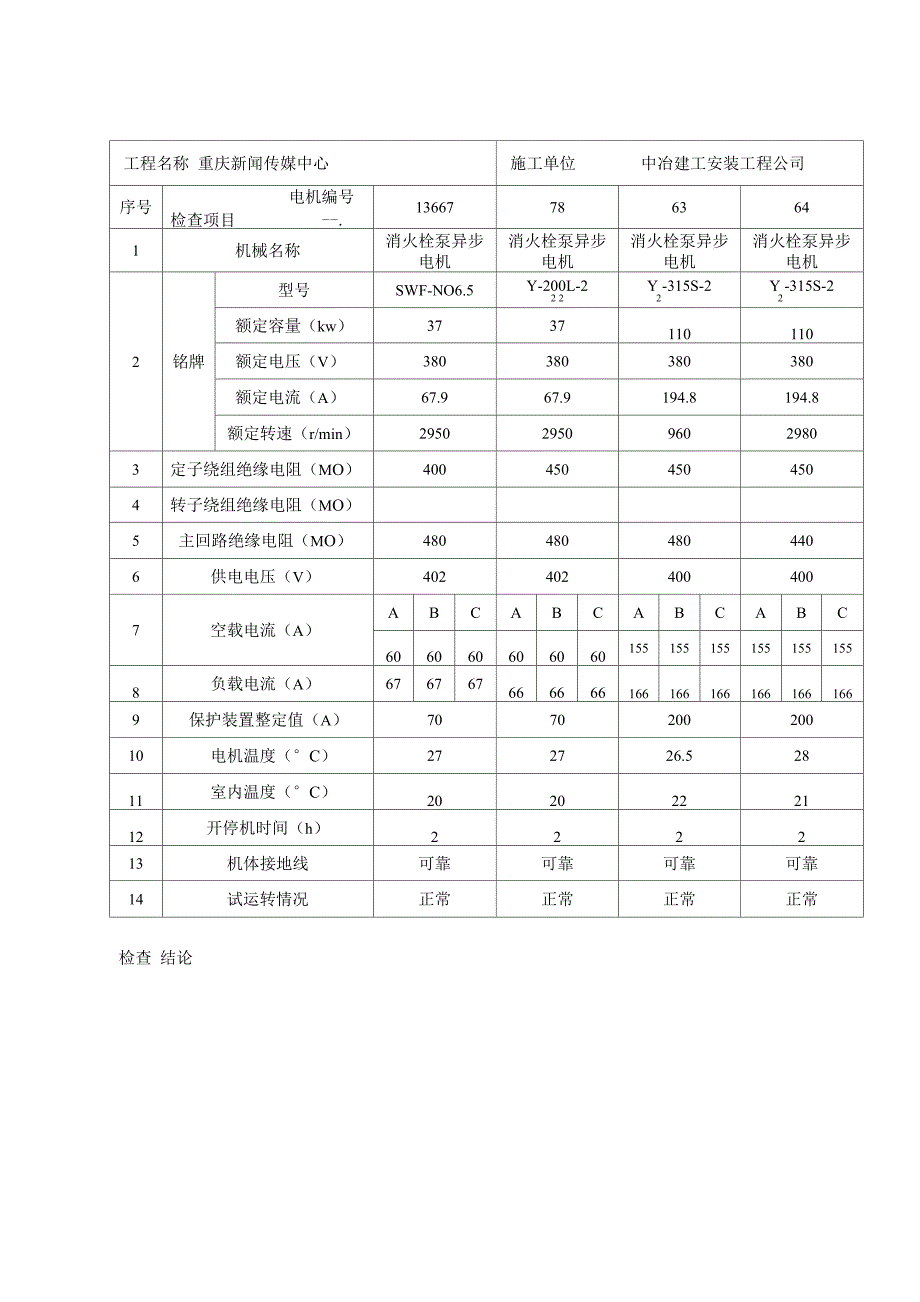 消防泵电机_第3页