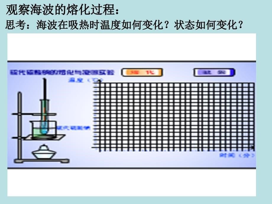 八年级物理上册[熔化和凝固]课件_第5页