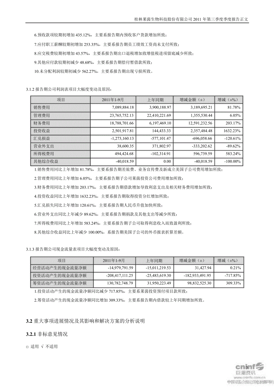 莱茵生物第三季度报告正文_第3页