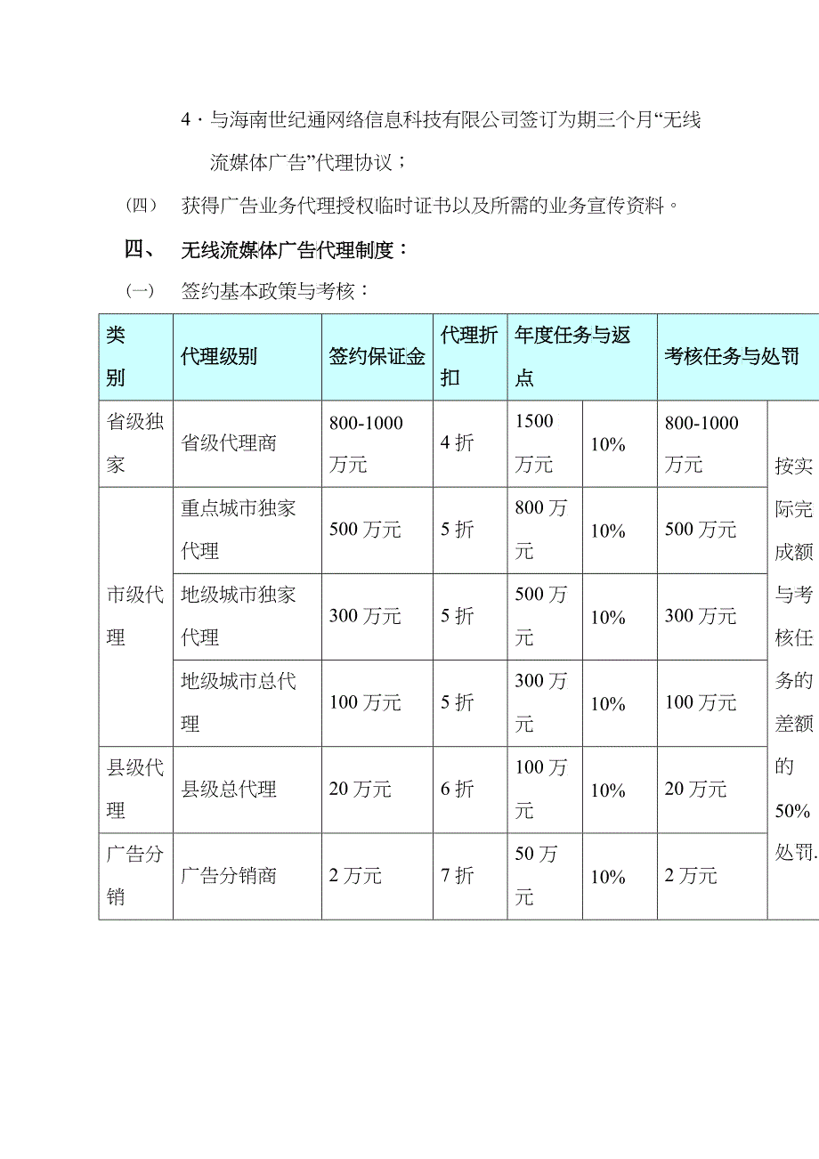 无线流媒体广告招商代理制度_第4页