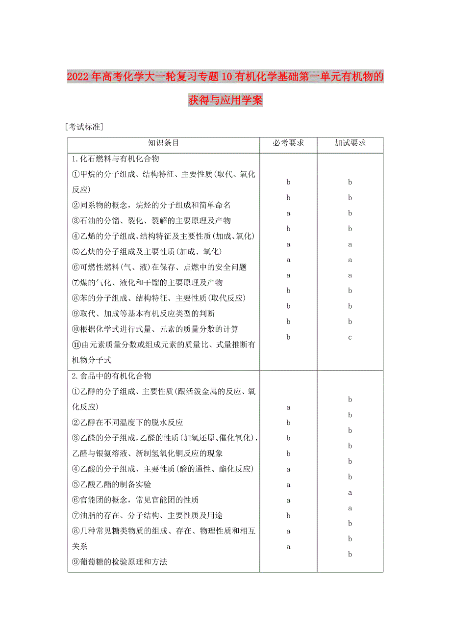 2022年高考化学大一轮复习专题10有机化学基础第一单元有机物的获得与应用学案_第1页