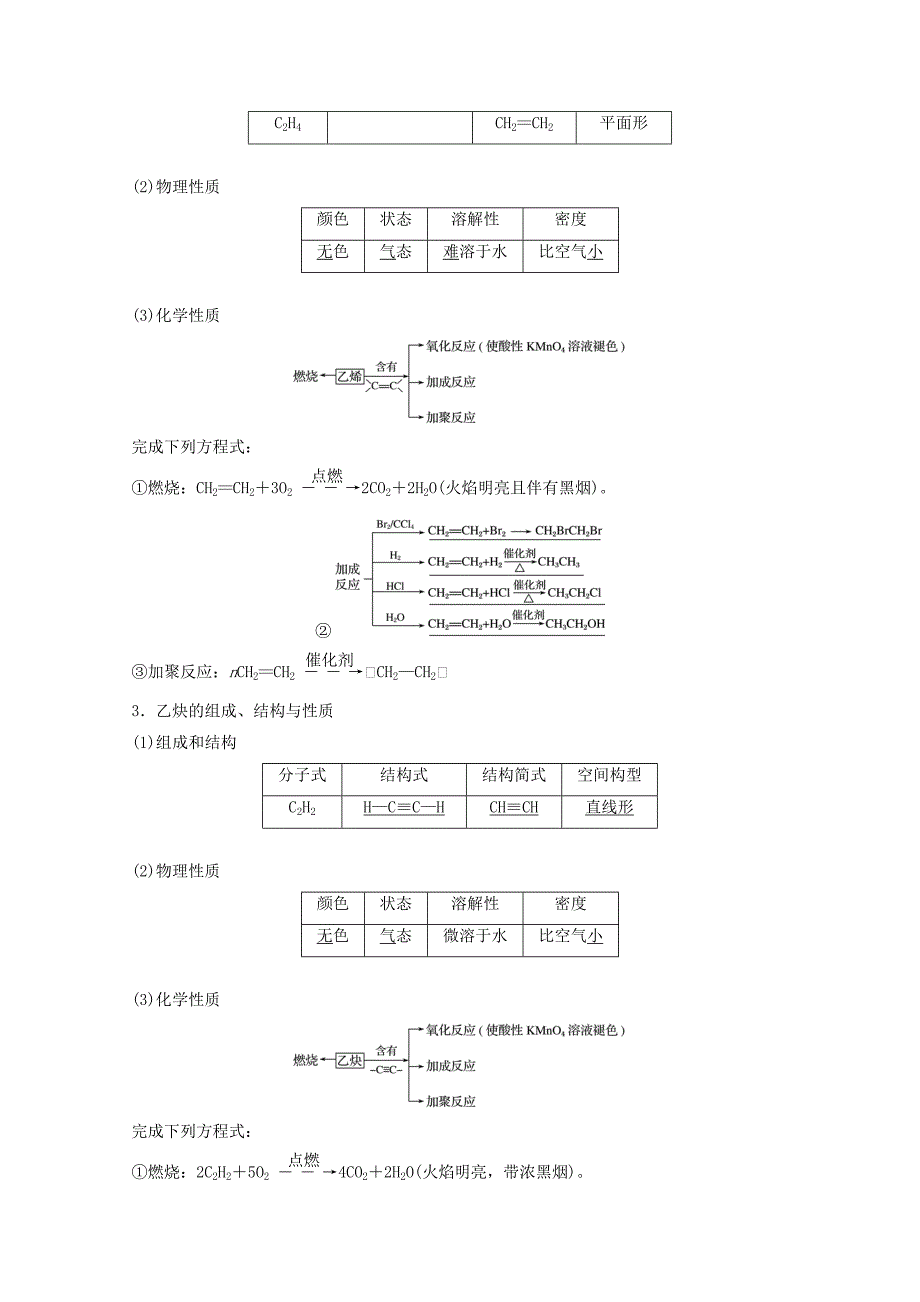 2022年高考化学大一轮复习专题10有机化学基础第一单元有机物的获得与应用学案_第3页