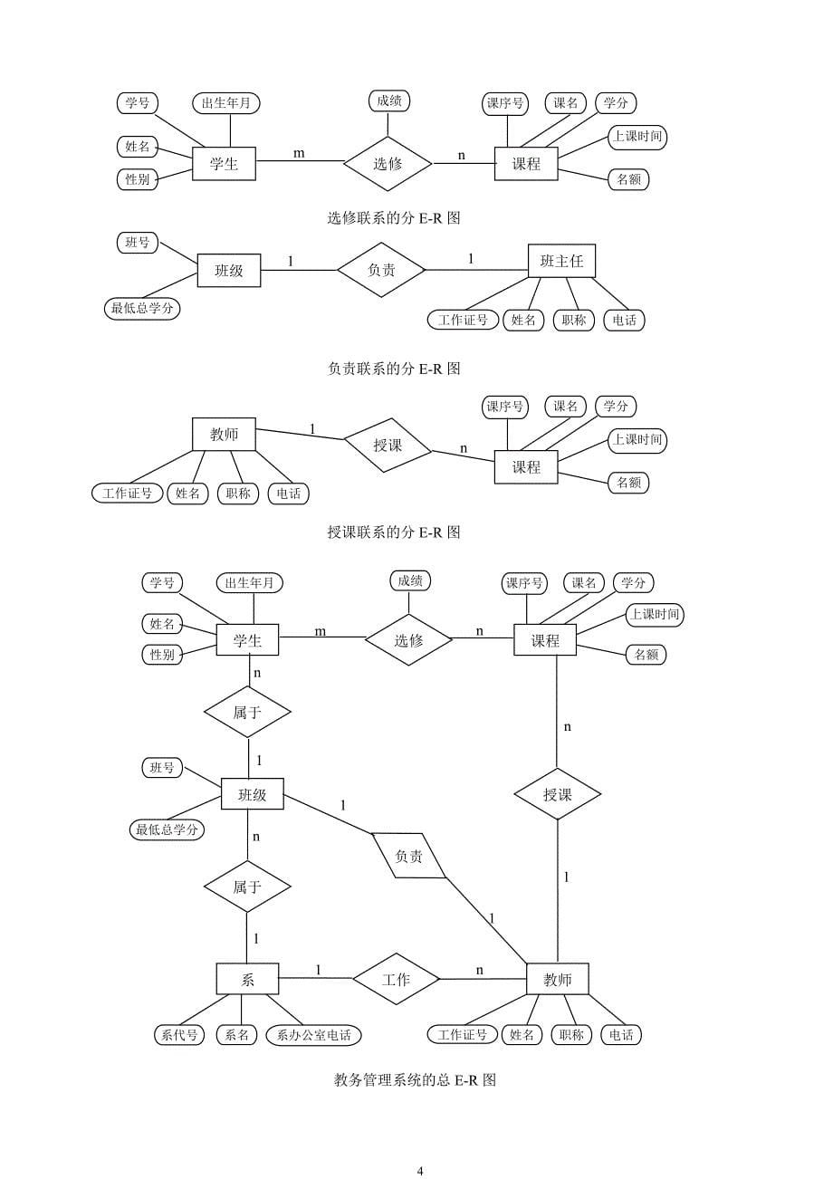 教务管理系统数据库设计_第5页