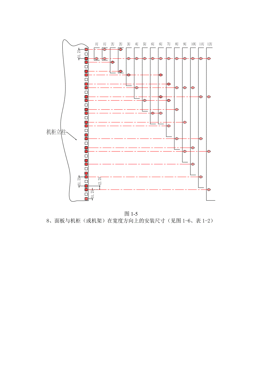 标准机箱机柜设计_第3页