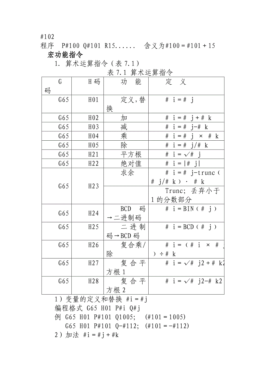 宏程序在数控编程中的应用_第3页