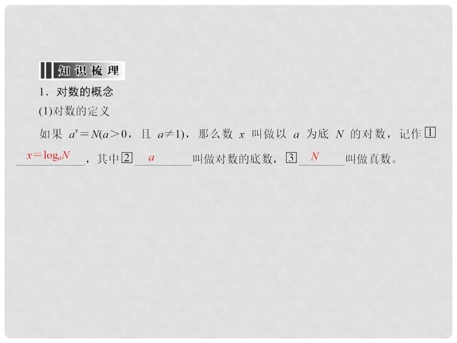 高三数学一轮总复习 第二章 函数、导数及其应用 2.6 对数与对数函数课件_第5页