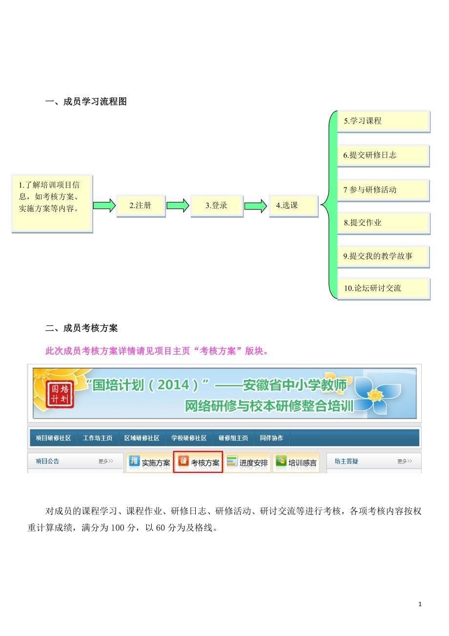 成员学习指导手册_第5页