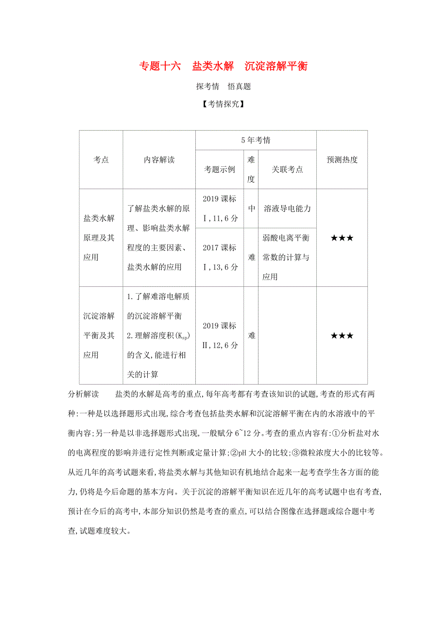 （课标专用 A版）高考化学 专题十六 盐类水解 沉淀溶解平衡试题-人教版高三化学试题_第1页