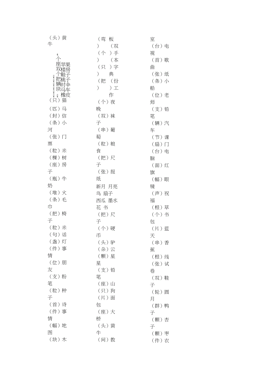 一年级语文量词大全_第2页