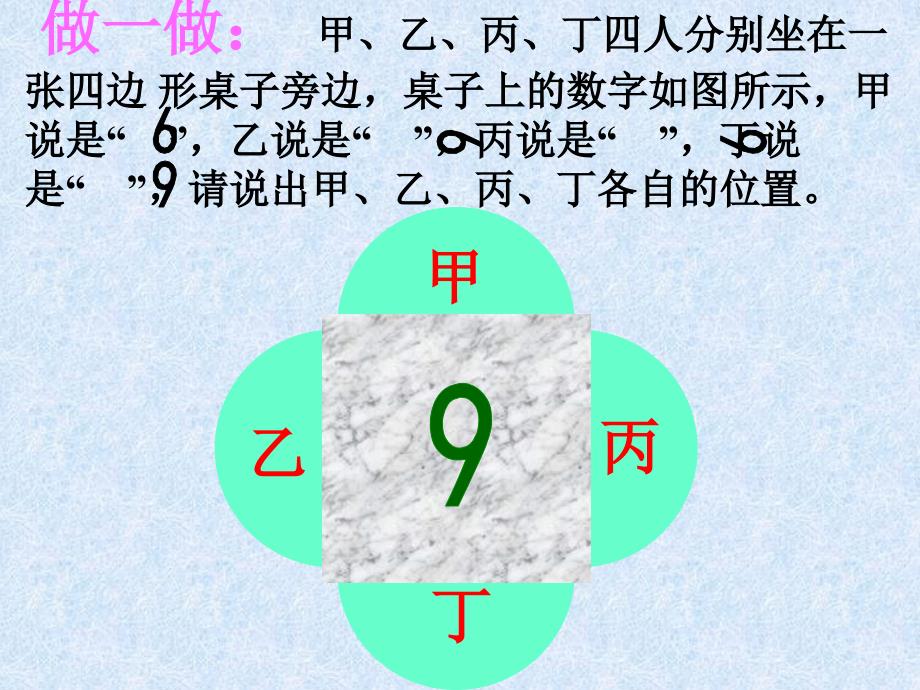 从三个方向看物体的图形.ppt_第1页