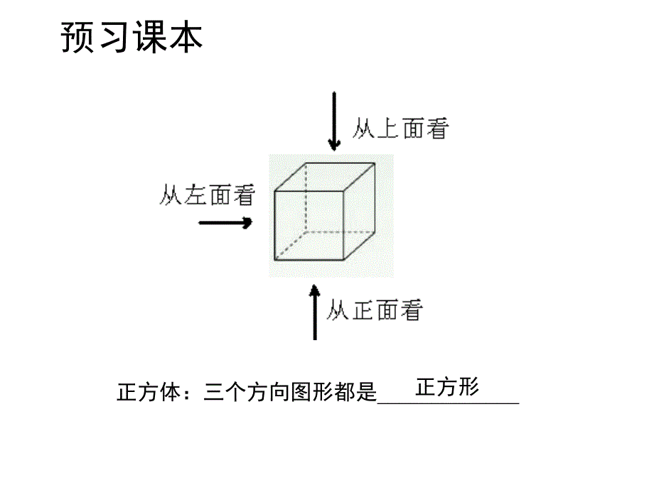 从三个方向看物体的图形.ppt_第3页