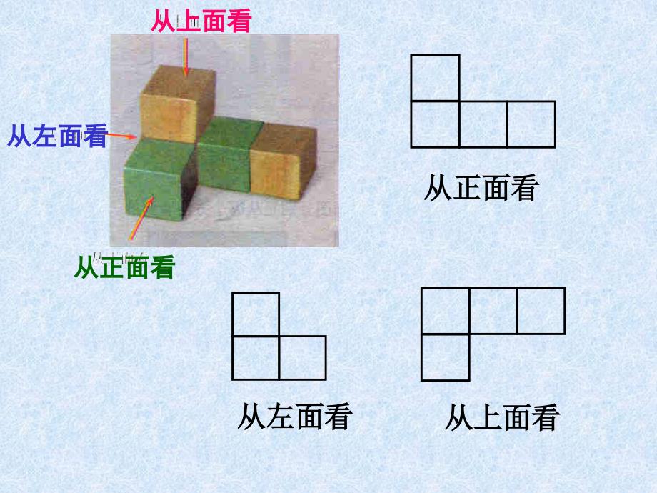 从三个方向看物体的图形.ppt_第4页