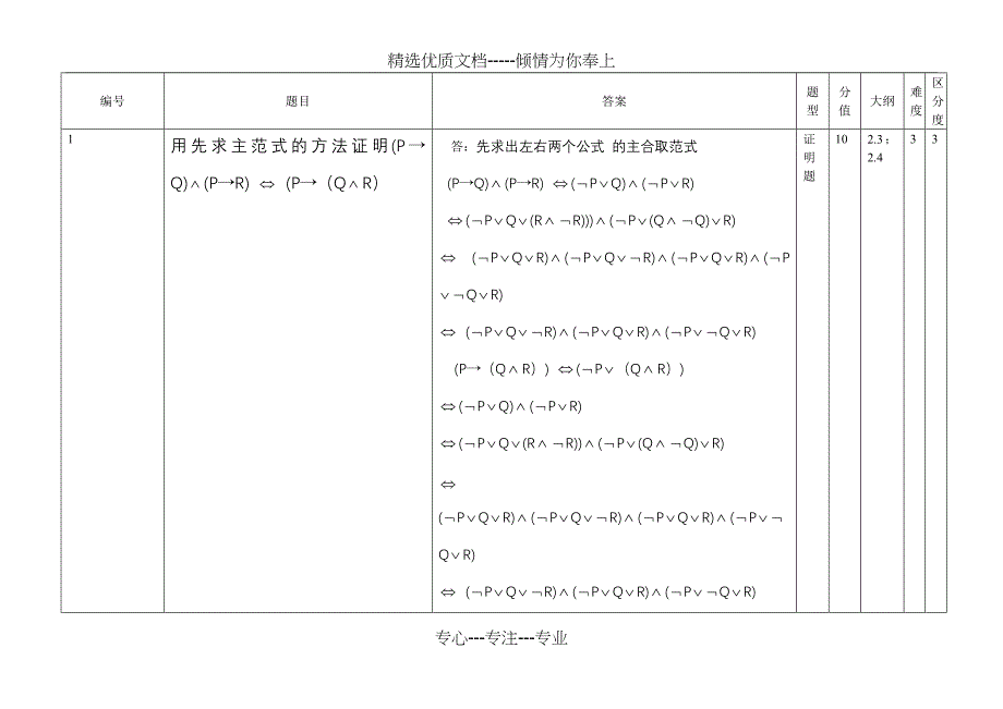 离散数学证明题_第1页