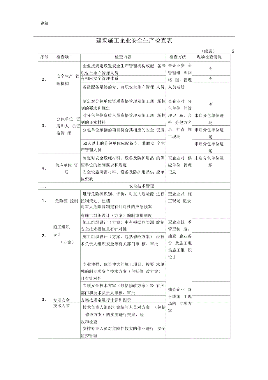 建筑企业安全检查表_第3页