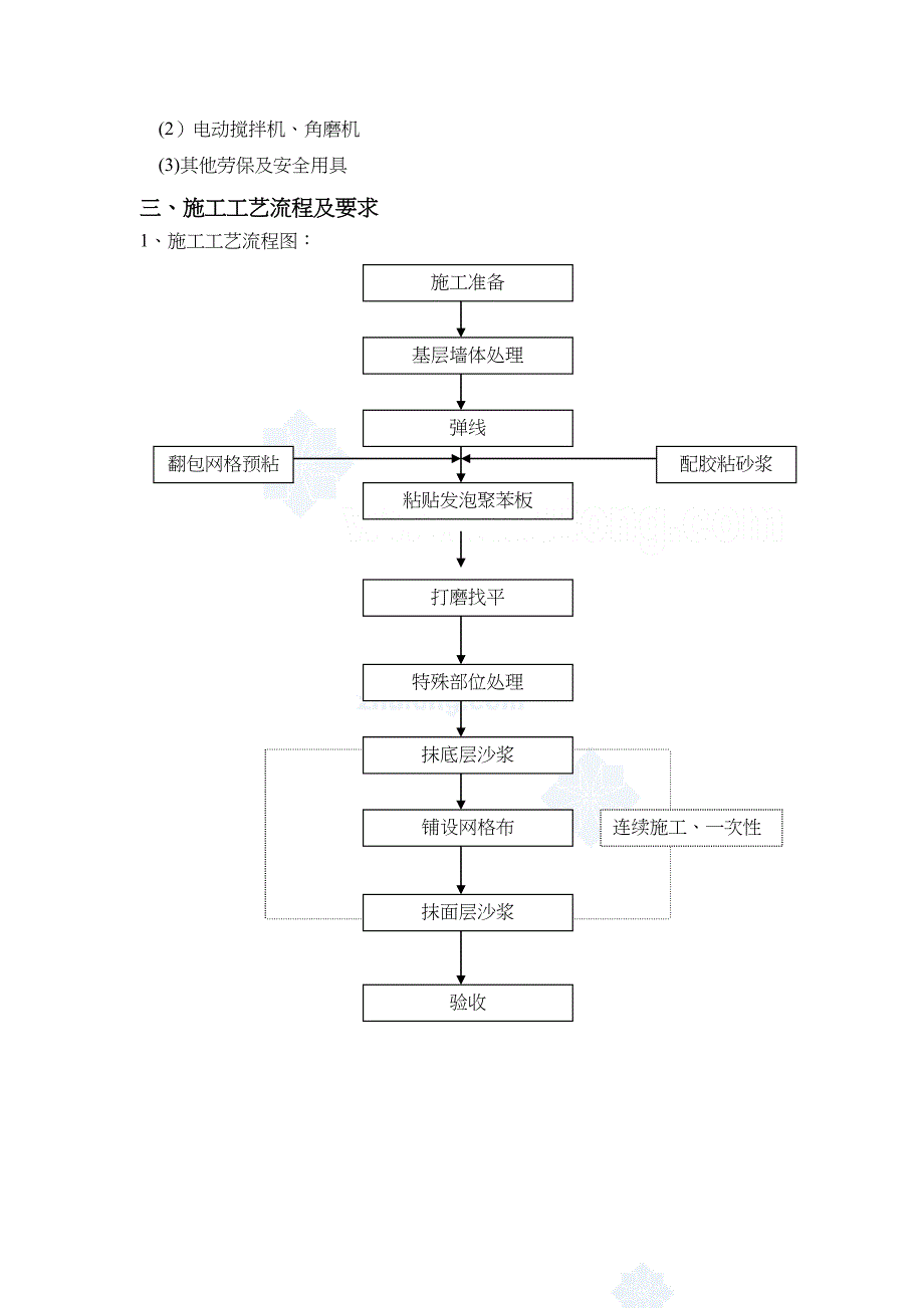 外墙保温施工方案(EPS板粘贴)【建筑施工资料】(DOC 12页)_第3页