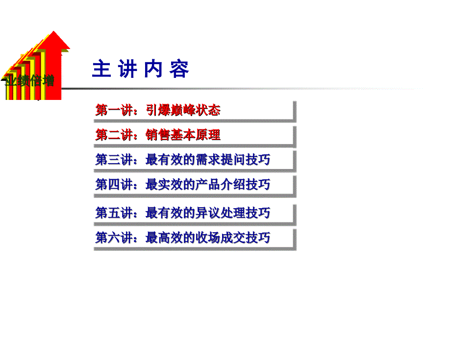 瓷砖顾问式销售技巧_第4页