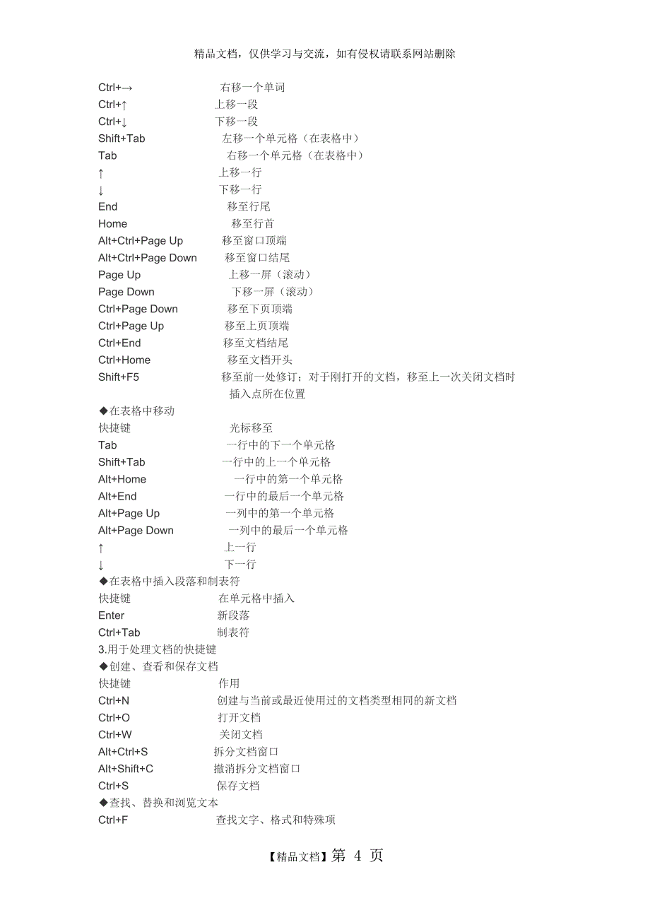 Office快捷键大全_第4页