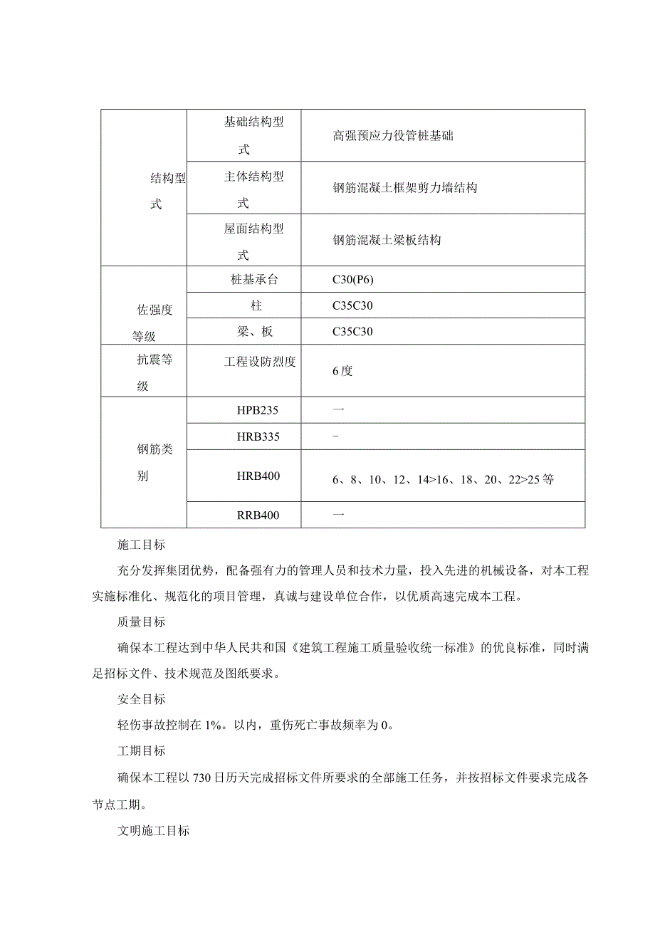 砌体专项施工方案_第3页