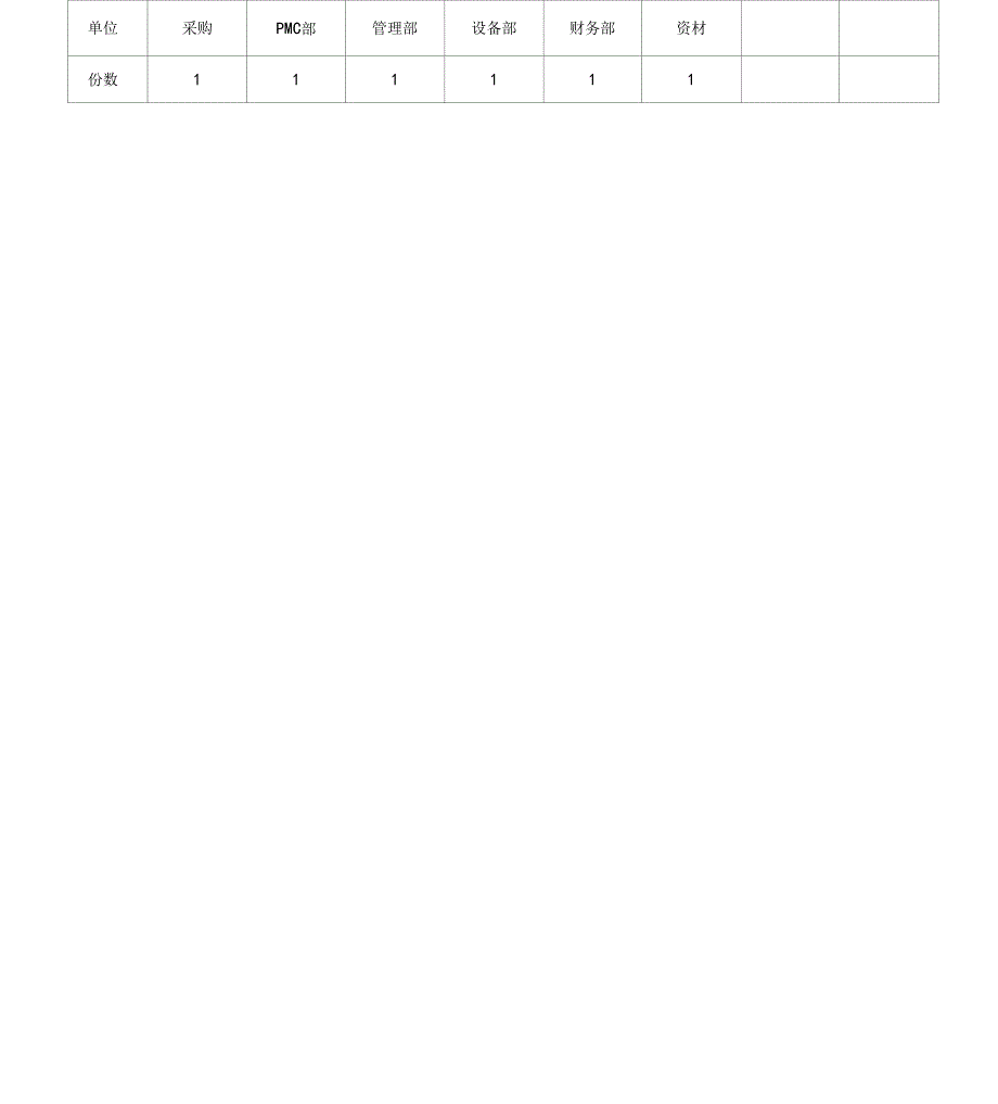 最新质量环境职业健康安全有害物质管理手册_第2页