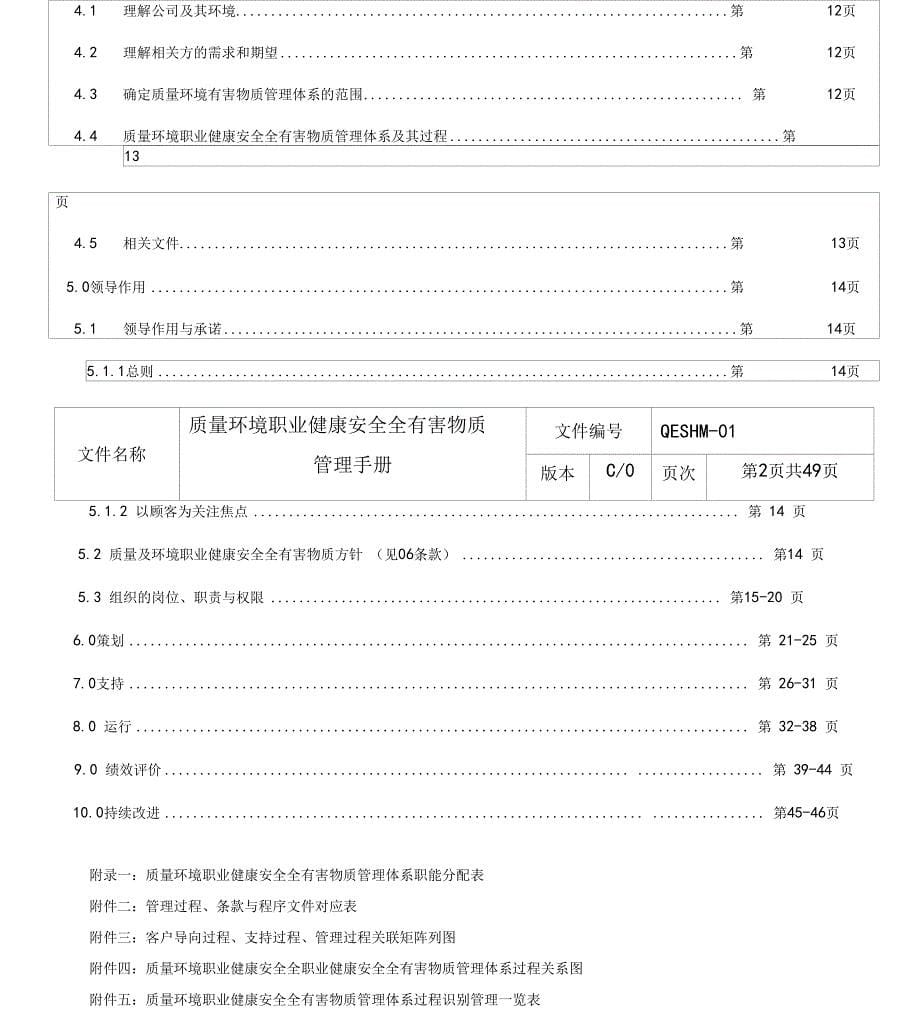 最新质量环境职业健康安全有害物质管理手册_第5页