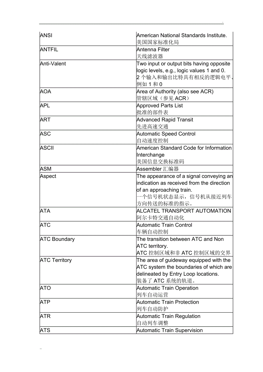 轨道交通信号系统术语及缩写_第2页