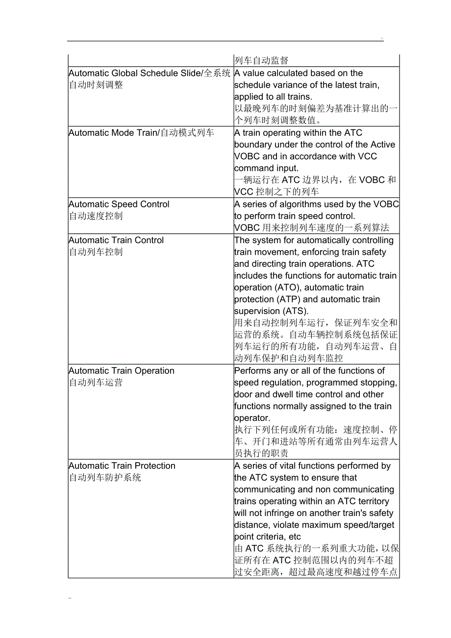 轨道交通信号系统术语及缩写_第3页