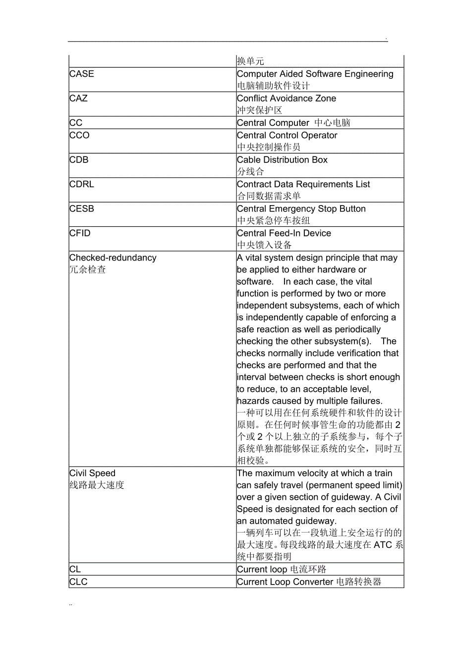 轨道交通信号系统术语及缩写_第5页