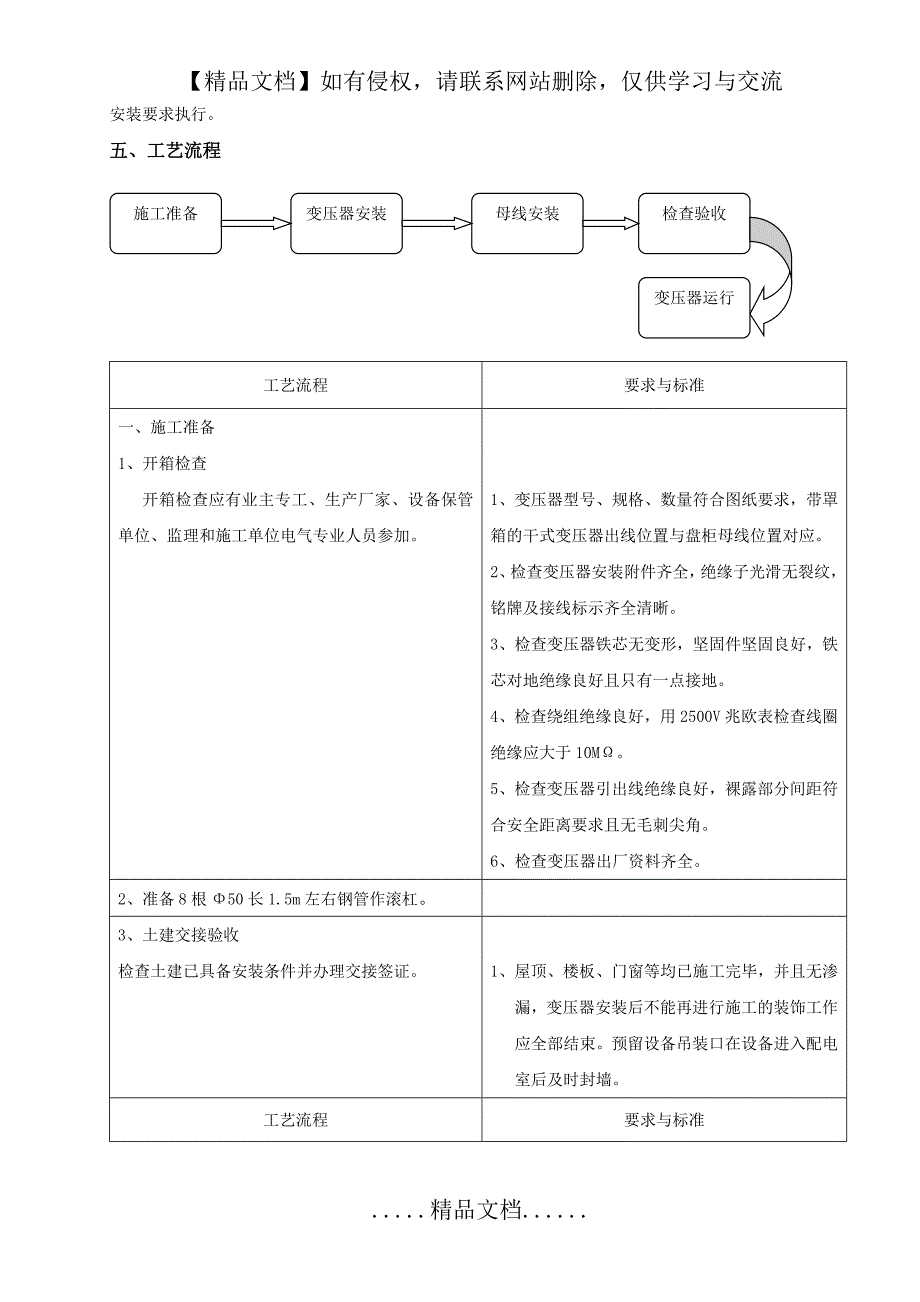 干式变压器安装方案44173_第4页